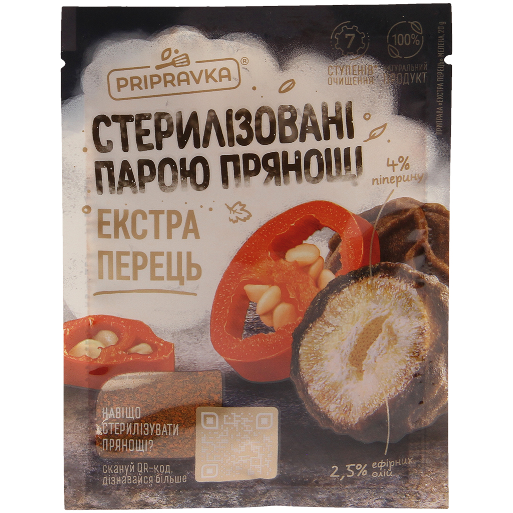 Peper-chillizout